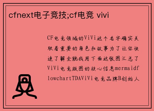 cfnext电子竞技;cf电竞 vivi